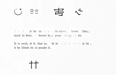 History of Unicode and Invisible Characters